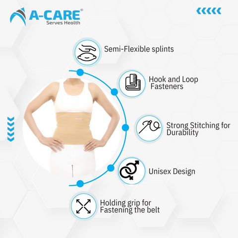 Acare Abdominal Corset (Tummy slimmer) - Surgismart