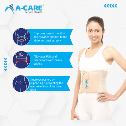 Acare Abdominal Belt (Towel) - Surgismart