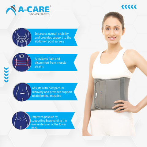 Acare Abdominal Belt (Gold) - Surgismart