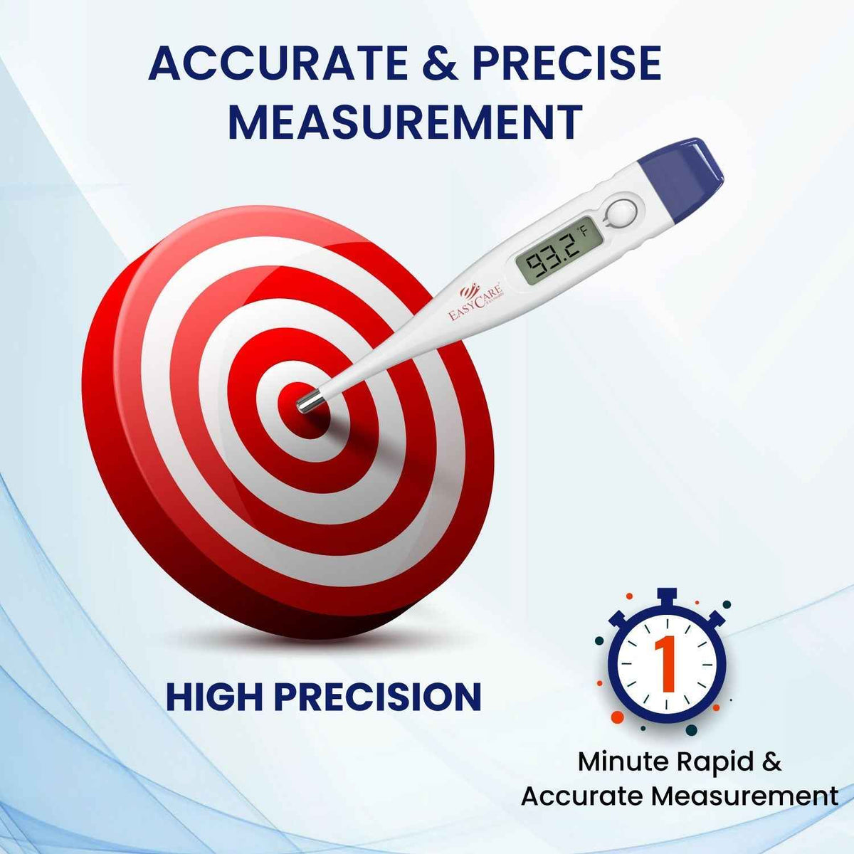 EASYCARE (EC5080) Rigid Digital Thermometer for Kids & Adults