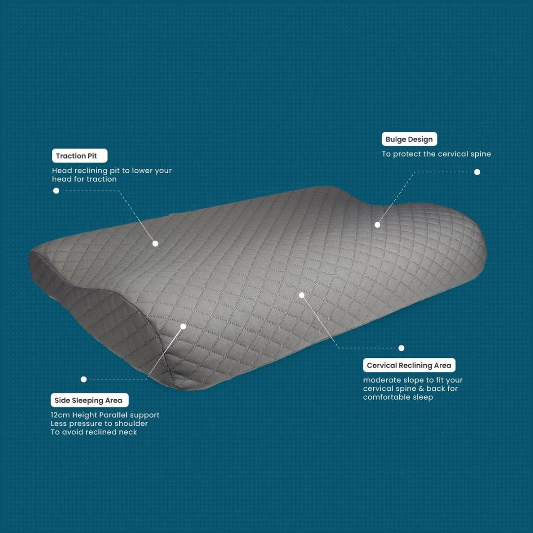 Medvance Memory Foam Cervical Pillow Pro - Surgismart