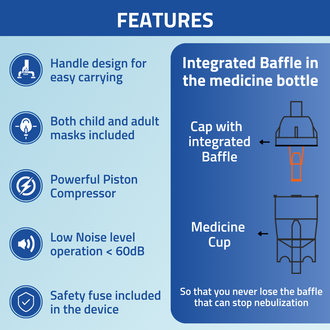 Medtech Compressor Nebulizer Handyneb Smart - Surgismart