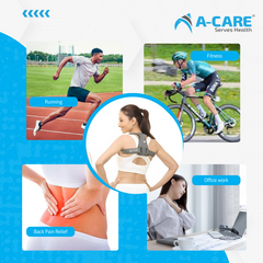 Acare Clavical Brace