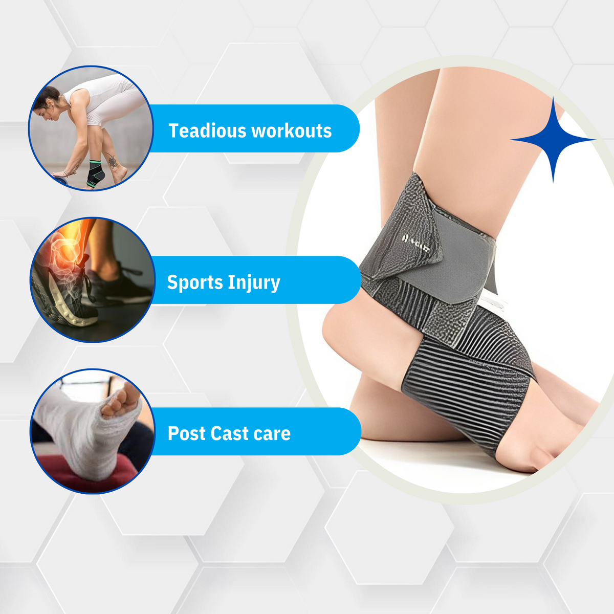 Acare Ankle Binder