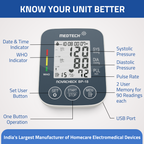 Medtech Automatic Digital BP Machine Blood Pressure Monitor BP18 - Surgismart
