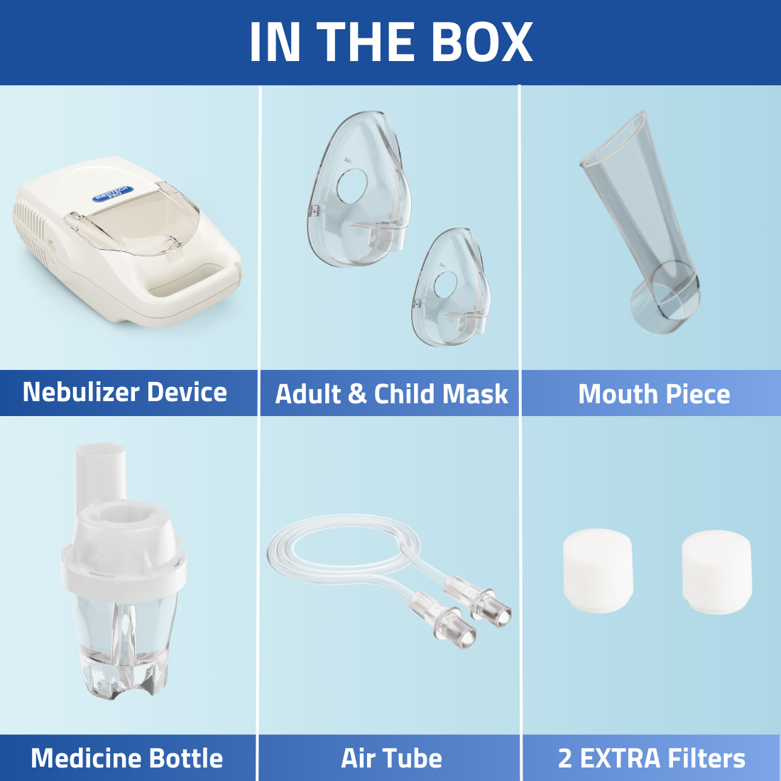 Medtech Compressor Nebulizer Handyneb Pro - Surgismart