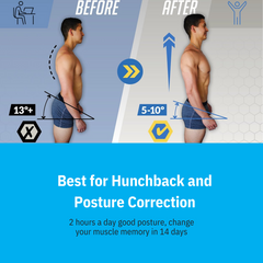 Acare Clavical Brace