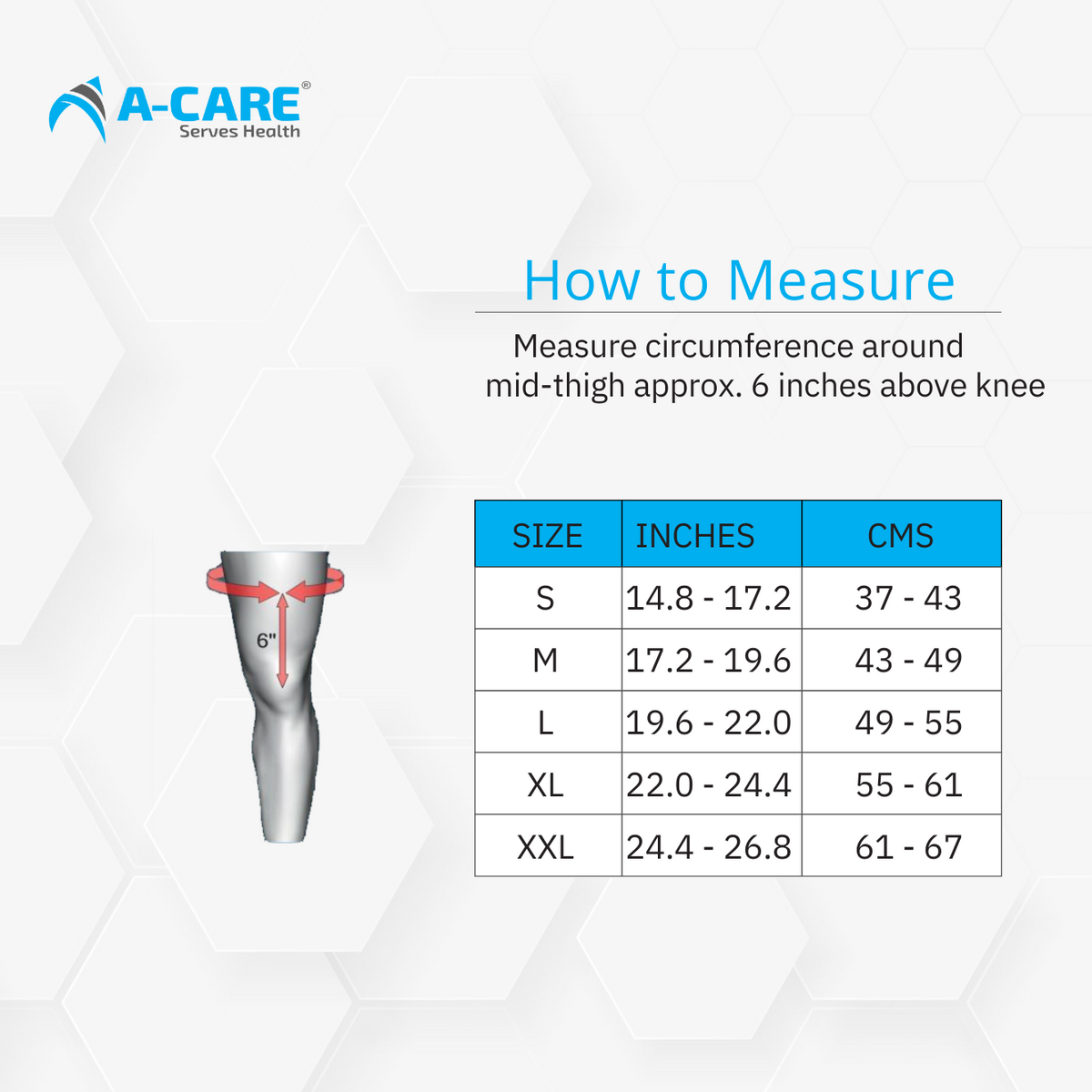 Acare Varicose Vein Stocking - Surgismart