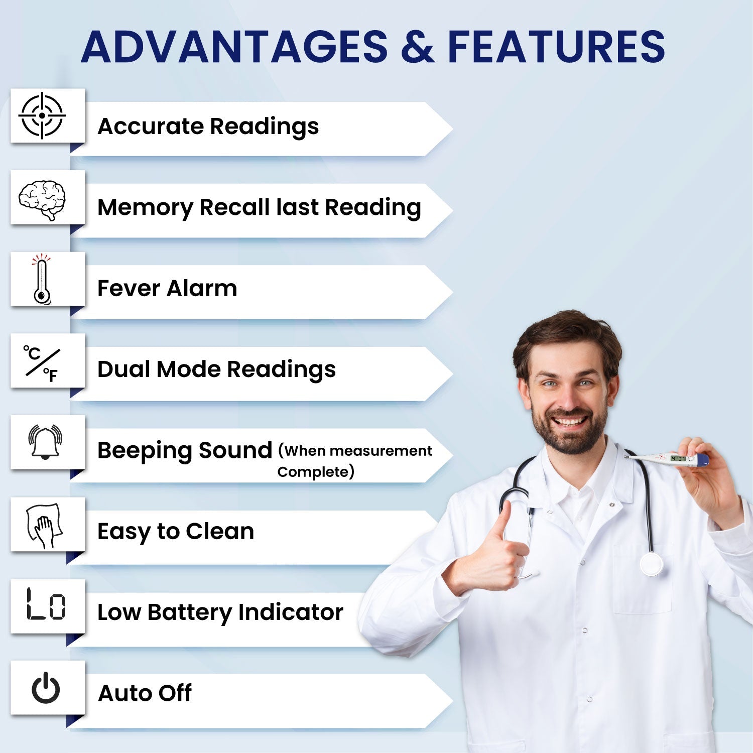 EASYCARE (EC5080) Rigid Digital Thermometer for Kids & Adults - Surgismart