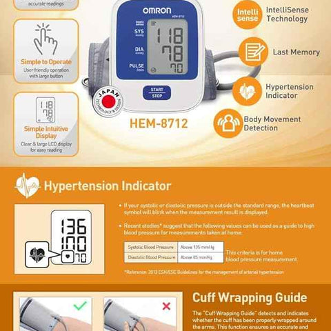 Omron HEM-8712 Digital Automatic Blood Pressure monitor.