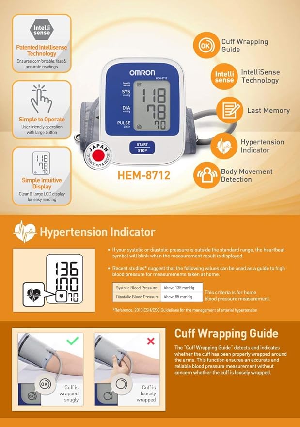 Omron HEM-8712 Digital Automatic Blood Pressure monitor. - Surgismart