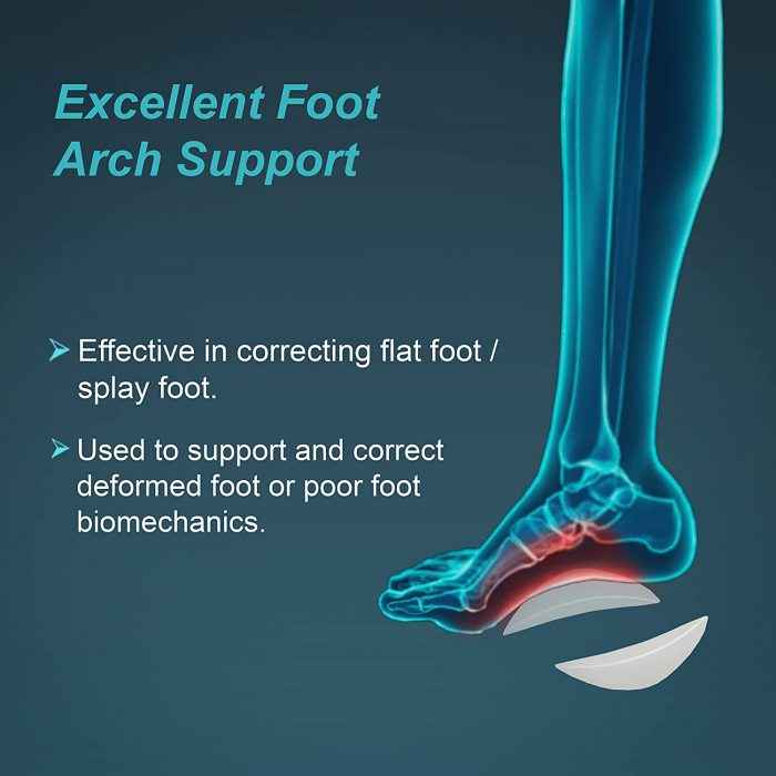 TYNOR K-15 ARCH SUPPORT SEMI PRO (PAIR)