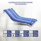 EASYCARE EC6012 Anti Decubitus Air Bed Mattress with Air Pump Tubular Type - Surgismart
