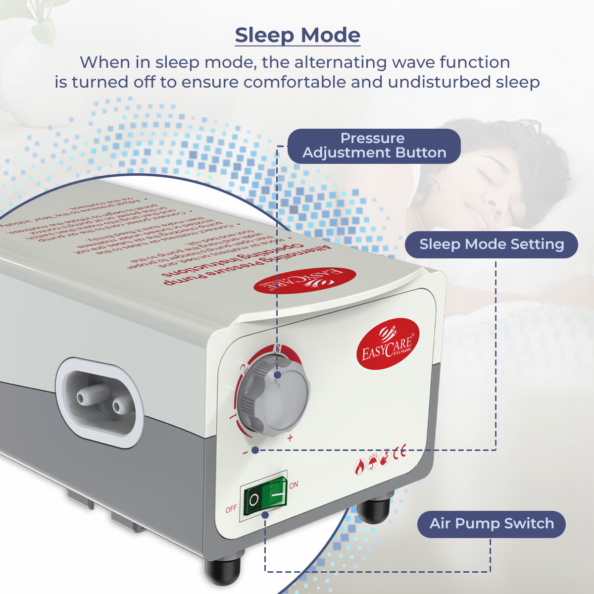 EASYCARE EC6012 Anti Decubitus Air Bed Mattress with Air Pump Tubular Type - Surgismart