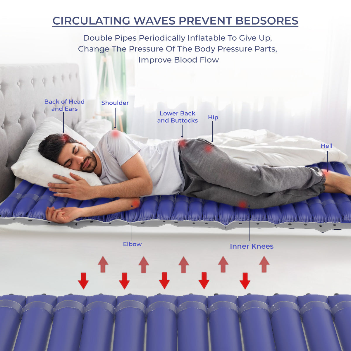 EASYCARE EC6012 Anti Decubitus Air Bed Mattress with Air Pump Tubular Type - Surgismart