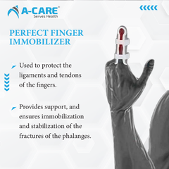 Acare FINGER COT - Surgismart