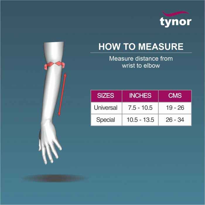 TYNOR E-30 FOREARM SPLINT