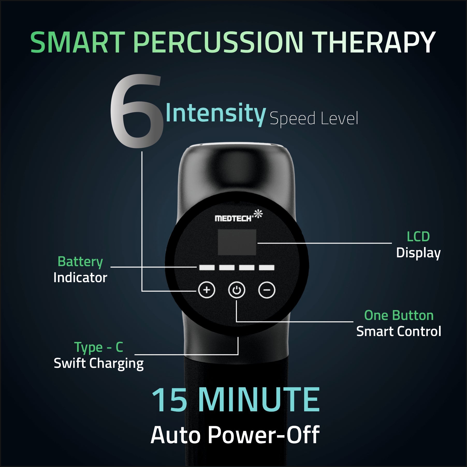 Medtech Massage Gun Massager GMV4 - Surgismart