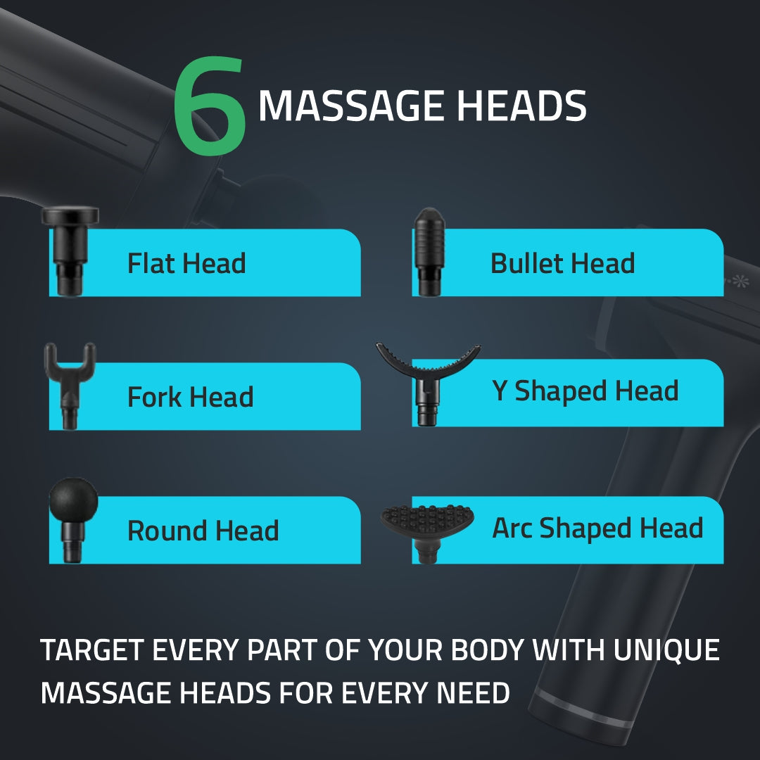 Medtech Massage Gun Massager GMV4 - Surgismart