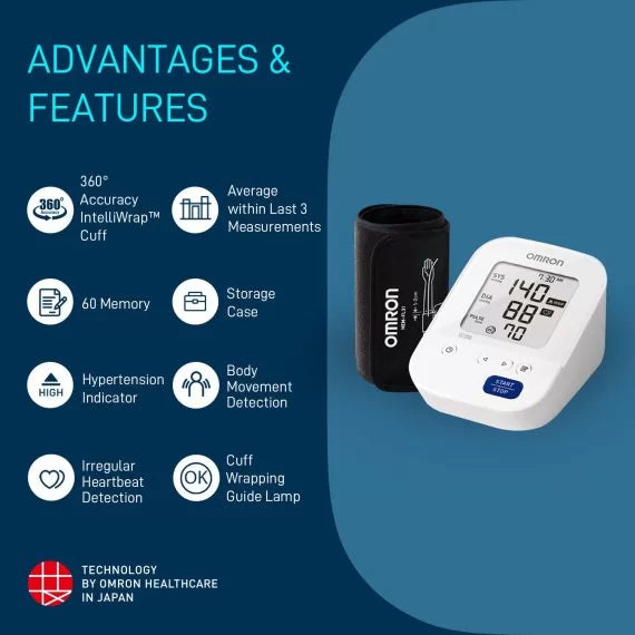 Omron HEM 7156 with 360° Accuracy IntelliWrap™ Cuff & Average of Last 3 Measurements - Surgismart