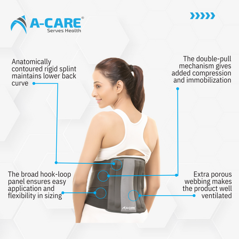 Acare Lumbo-Sacral Support (Contoured) - Surgismart