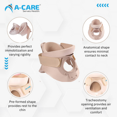 Acare Philadelphia Collar