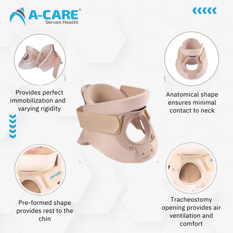 Acare Philadelphia Collar