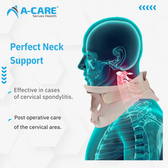 Acare Philadelphia Collar - Surgismart