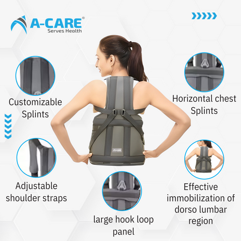 Acare Taylor's Brace