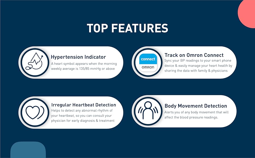 OMRON Digital Bluetooth Blood Pressure Monitor with Cuff Wrapping Guide & Intellisense Technology - HEM 7143T1A - Surgismart