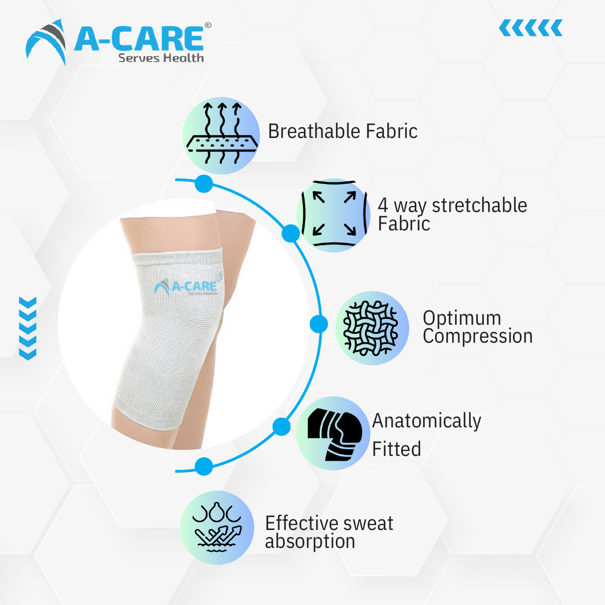 Acare Knee Cap (Flexi) - Surgismart