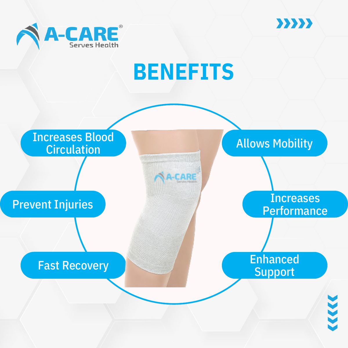 Acare Knee Cap (Flexi) - Surgismart