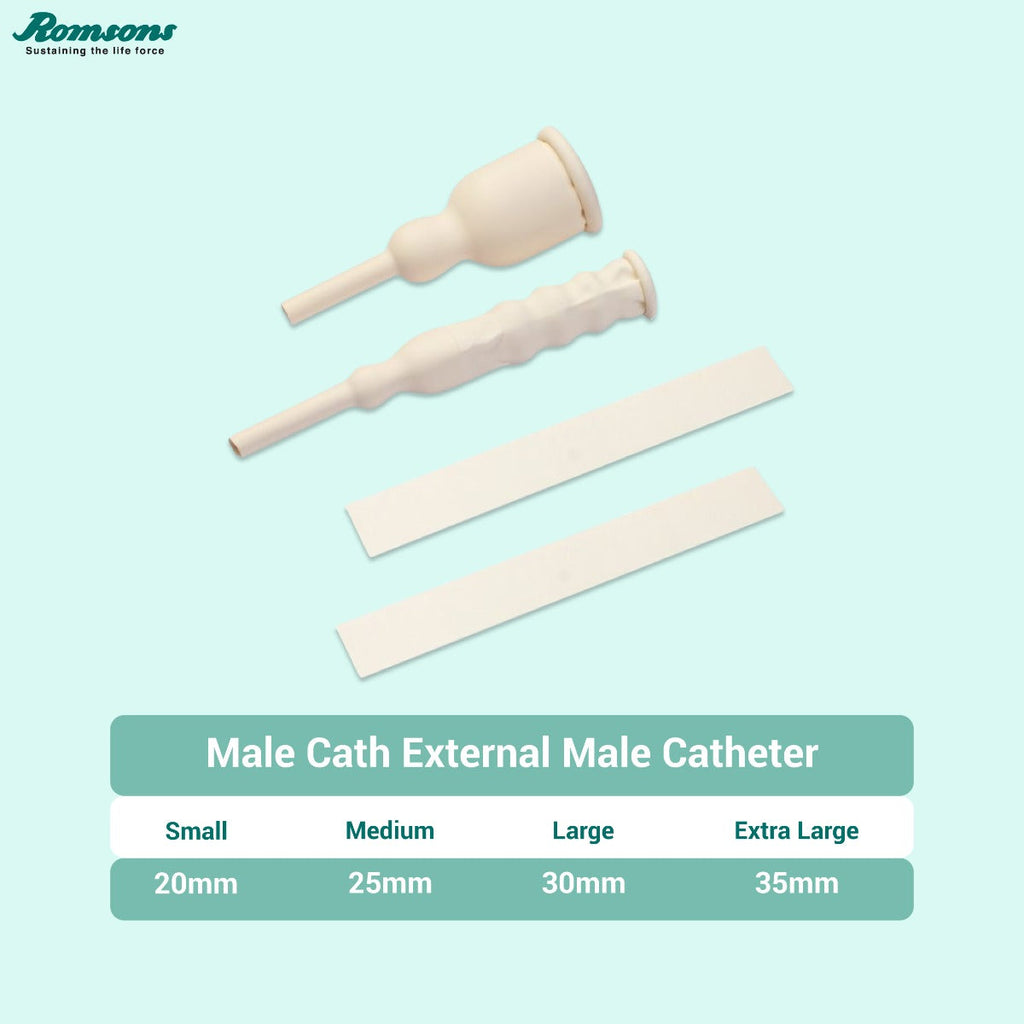 Male Cath External Male Catheter - Surgismart