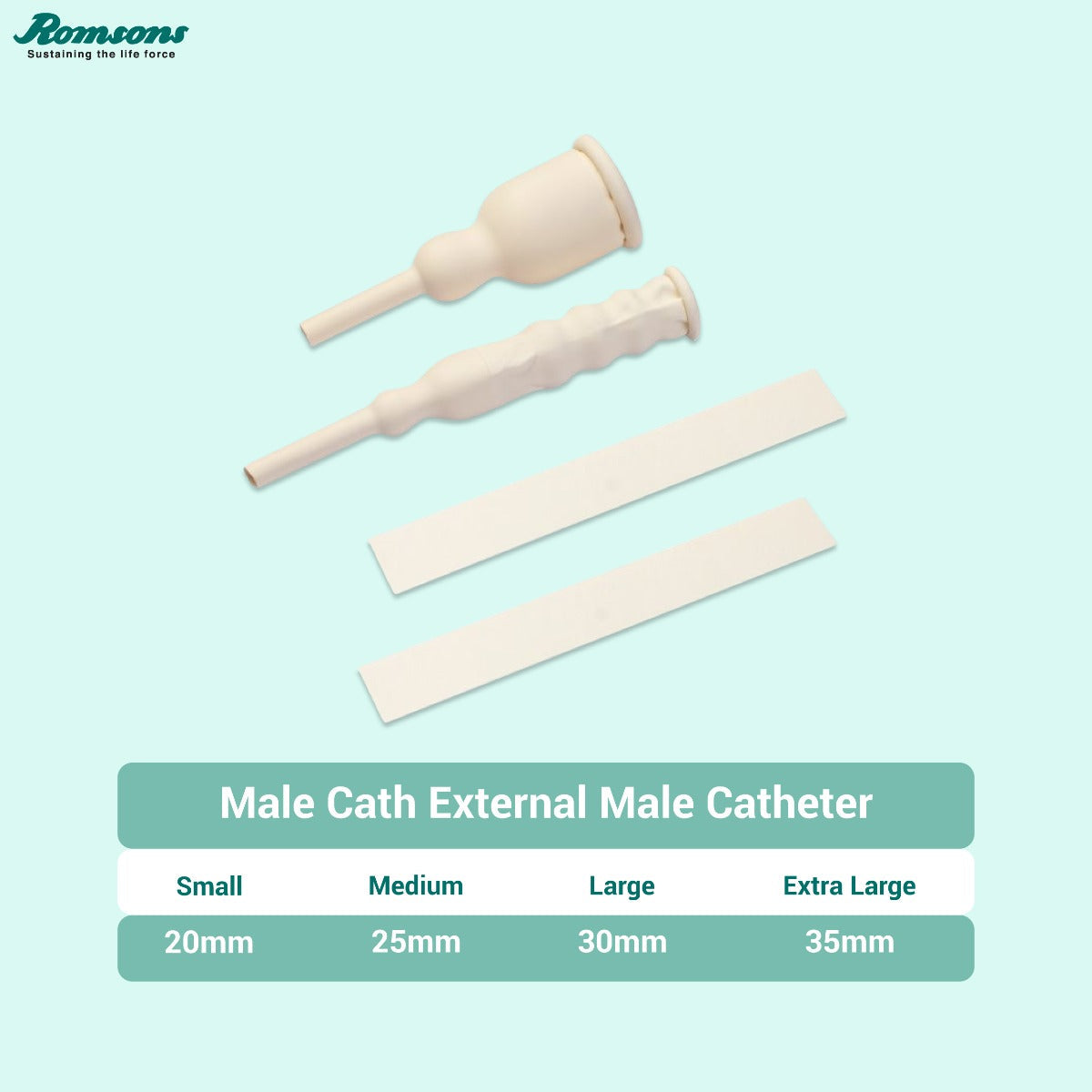 Male Cath External Male Catheter - Surgismart